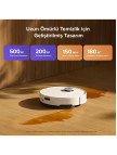 Roborock S8 Pro Akıllı Robot Süpürge Roborock S8 Pro Akıllı Robot Süpürge